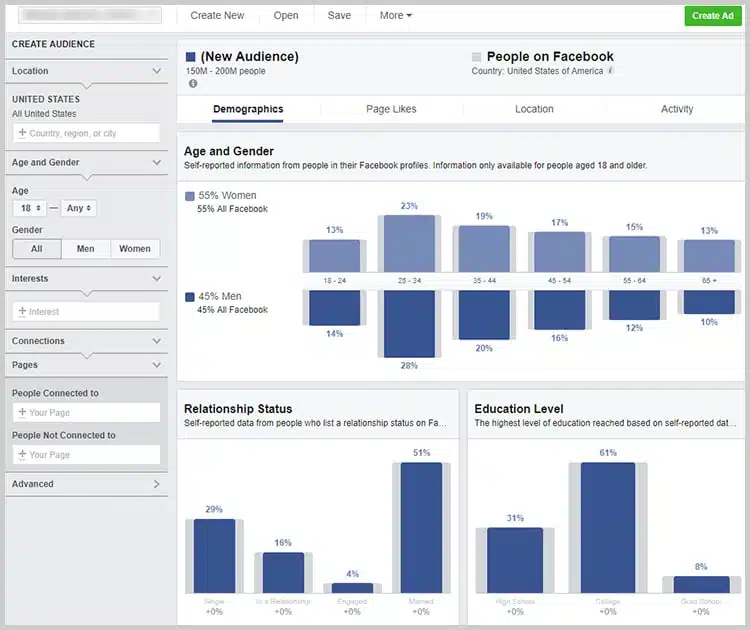 facebook-audience-insights-main-view-for-lawyers