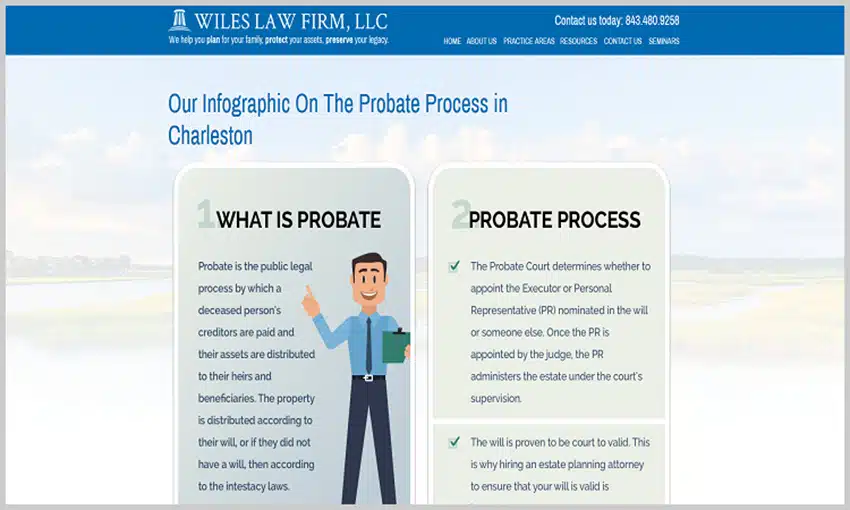 internet-marketing-estate-planning-lawyers-wiles-law-firm-infographic