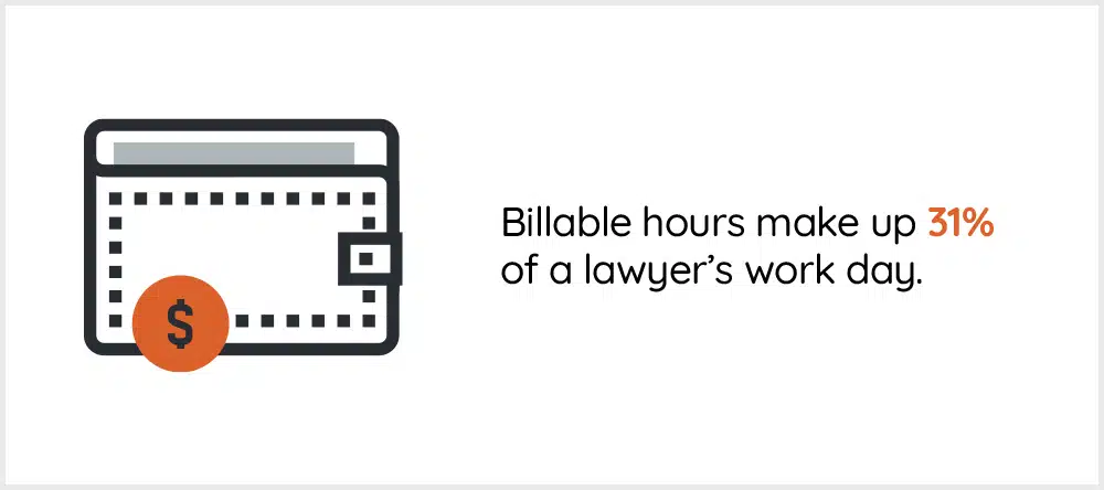 lawyer billable hours