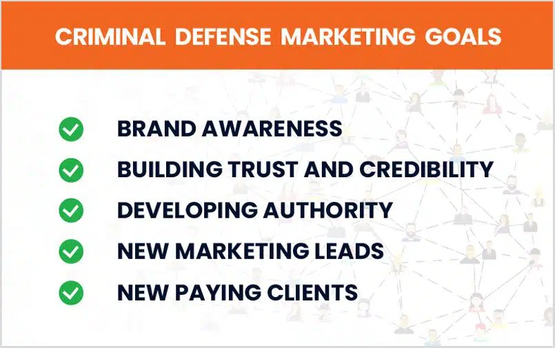 criminal defense marketing goals