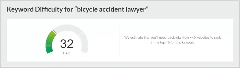 Ahrefs Keyword Difficulty Checker Bicycle Accident Lawyer
