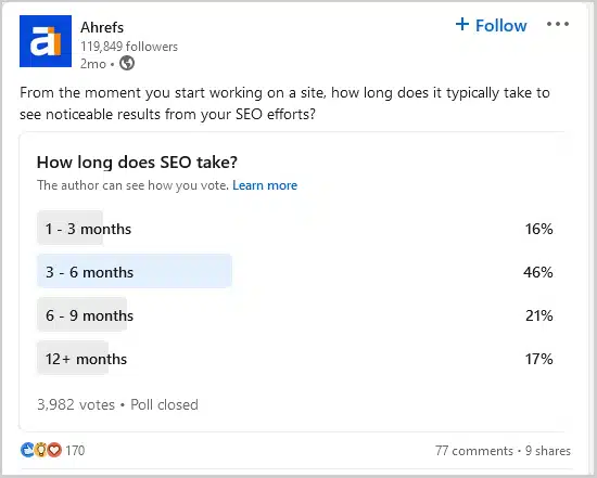 Ahrefs Poll How Long Does SEO Take LinkedIn