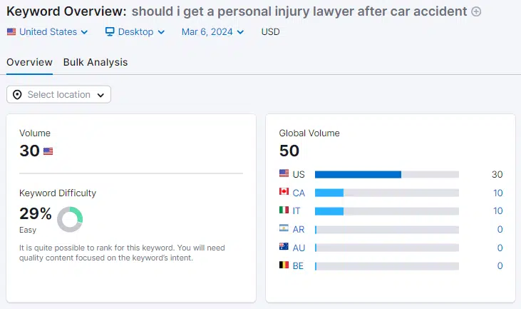 should i get a personal injury lawyer after car accident