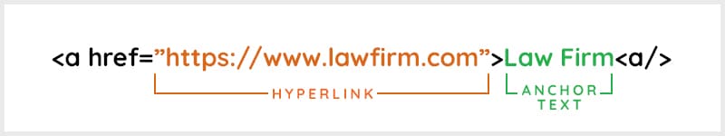 Link Building for Lawyers