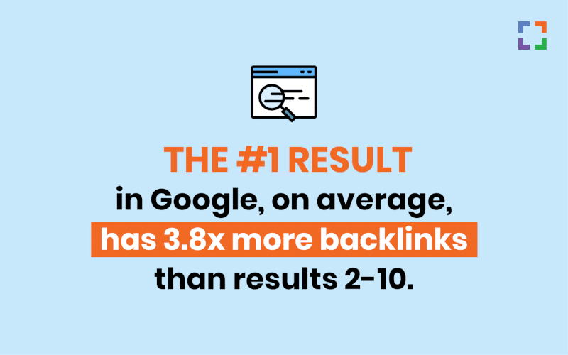 law-firm-marketing-backlink-stat