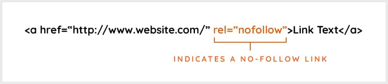 no-follow-hyperlink-example